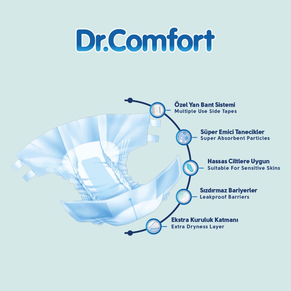 DR.COMFORT Yetişkin Hasta Bezi Large 30'lu